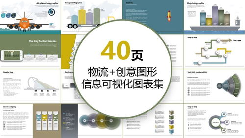 免費(fèi)下載40頁(yè)物流創(chuàng)意圖形信息可視化PPT圖表 象刀PPT信息咨詢服務(wù)